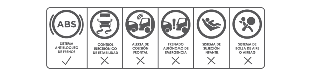 CHR 3.2